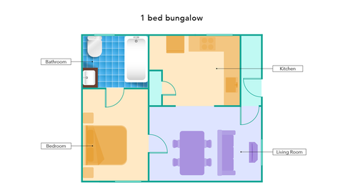 rapport salle de bain/chambre, plan d'étage