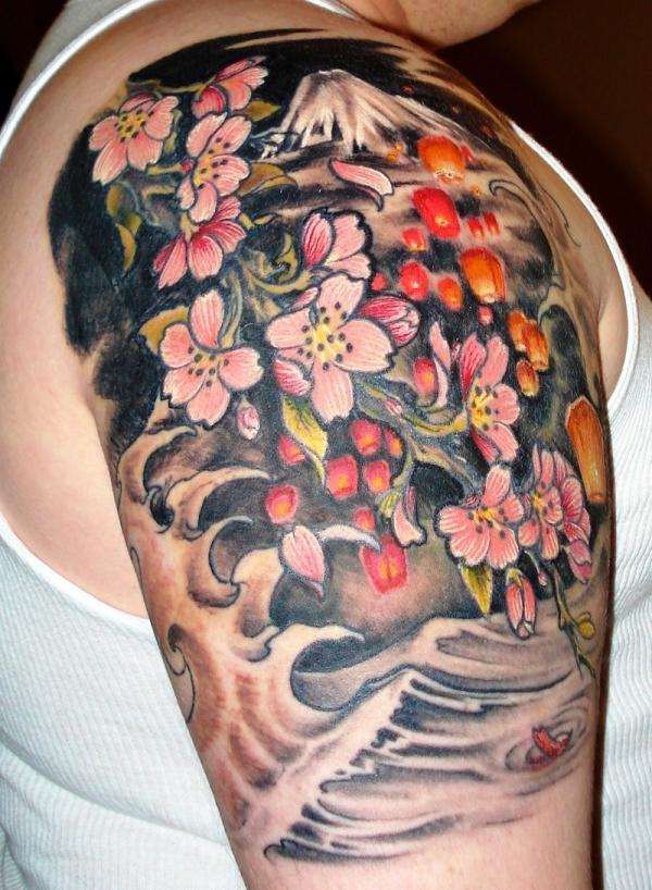 Tatouage Japonais Traditionnel