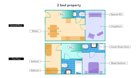 rapport salle de bain/chambre, plan d'étage