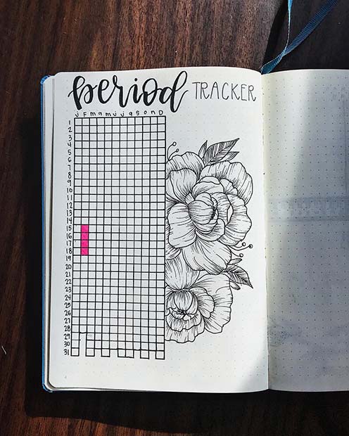 Période Tracker Spread pour Bullet Journal