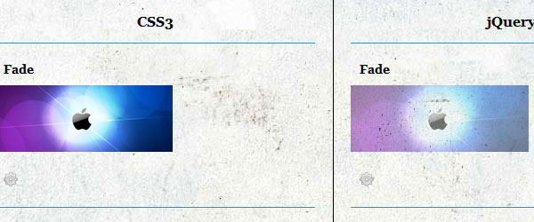 Κινούμενα σχέδια CSS3 και τα ισοδύναμα jQuery τους
