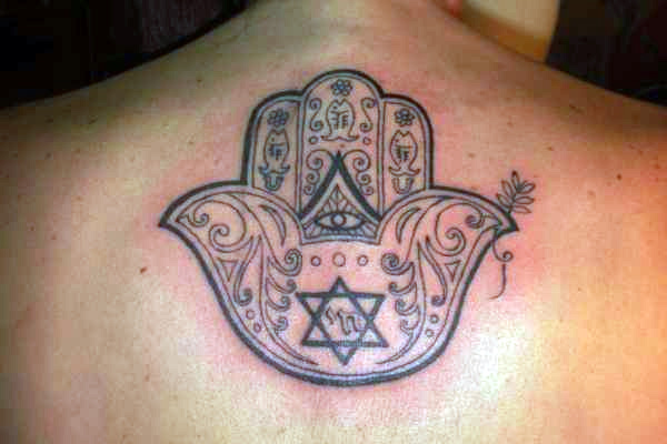 Asymétrie Hamsa