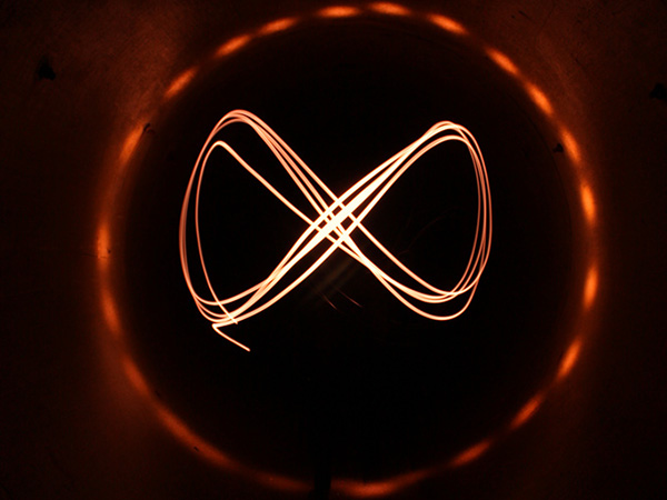 Cercle de l'infini