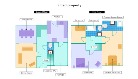 rapport salle de bain/chambre, plan d'étage