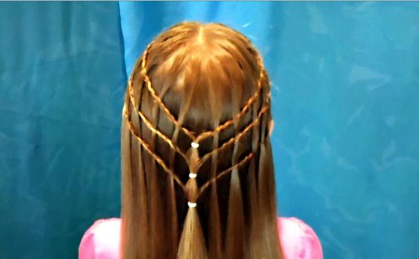 Tresse française de style