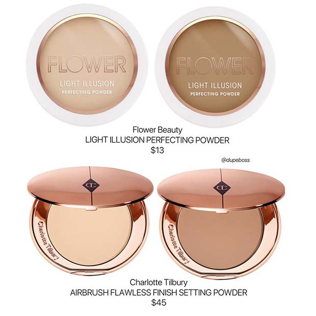 Charlotte Tilbury Setting Powder Dupe