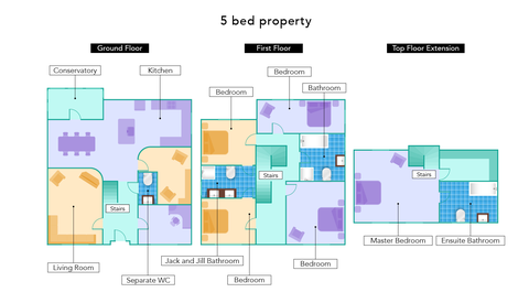 rapport salle de bain/chambre, plan d'étage