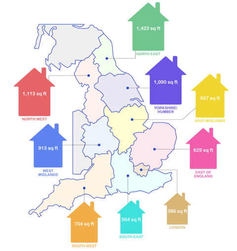מה מחיר הדירה הממוצע בעצם קונה לך ברחבי אנגליה
