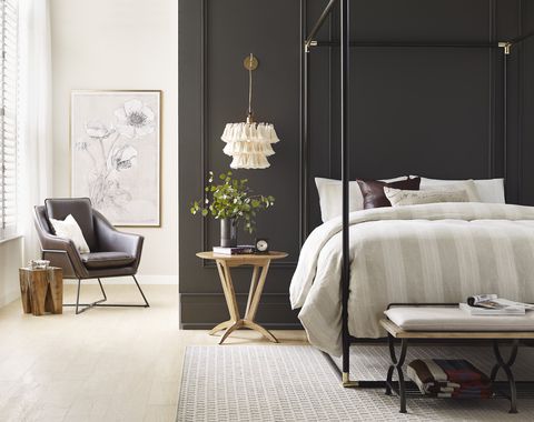 sherwin williams annonce sa couleur de l'année 2021 urbane bronze sw 7048